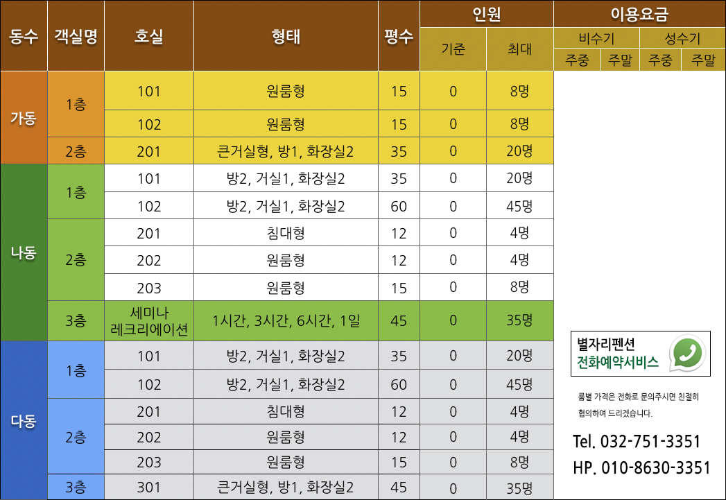 연구소